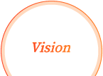 vision